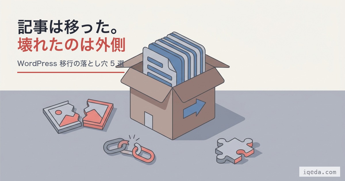 WordPress 移行で記事は移っても本文の外側が壊れることを表したイメージ図
